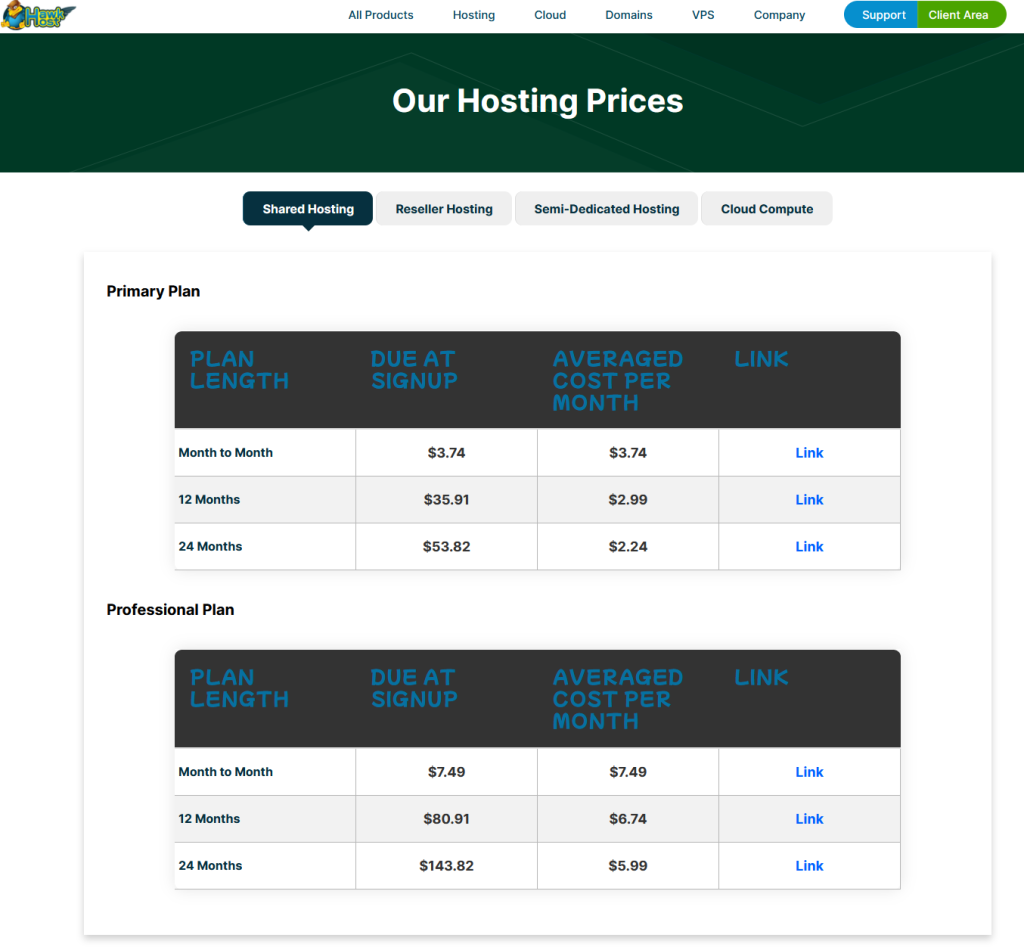Hosting Prices Page