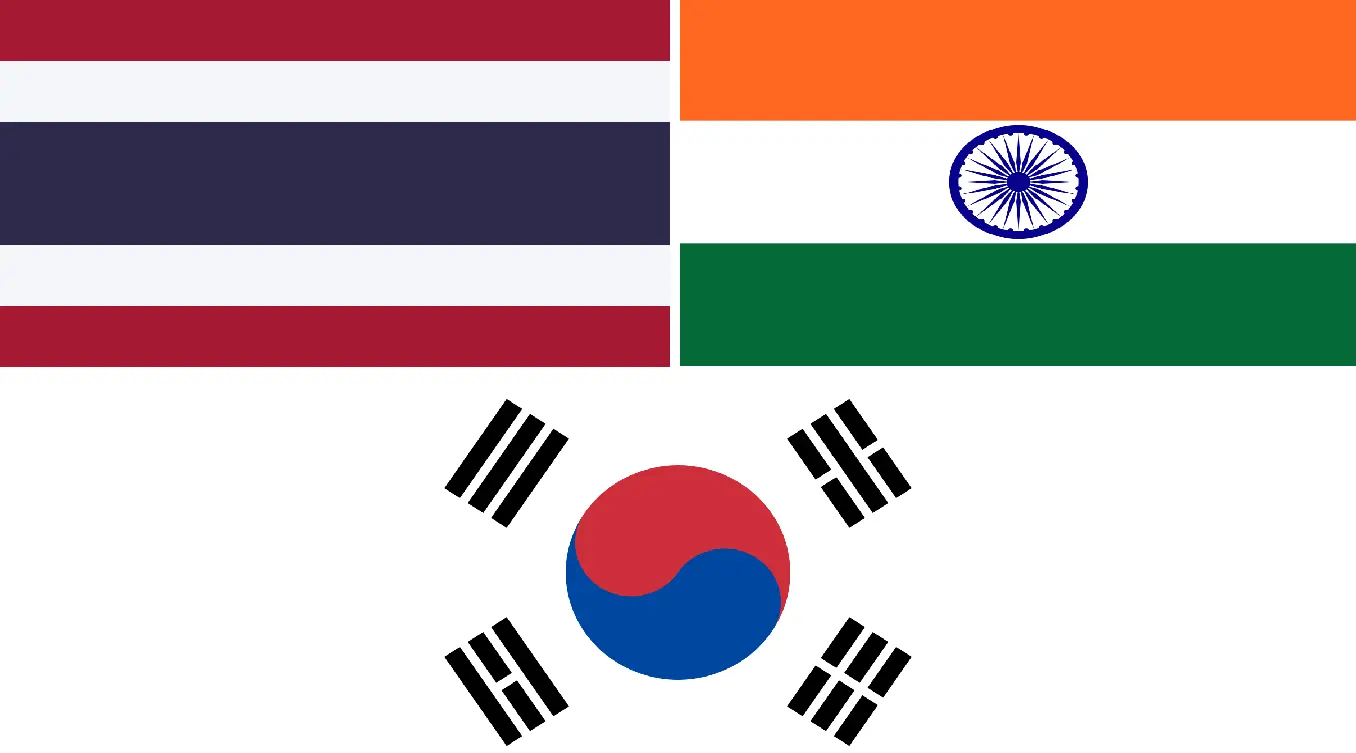 Introducing Seven New International Payment Methods