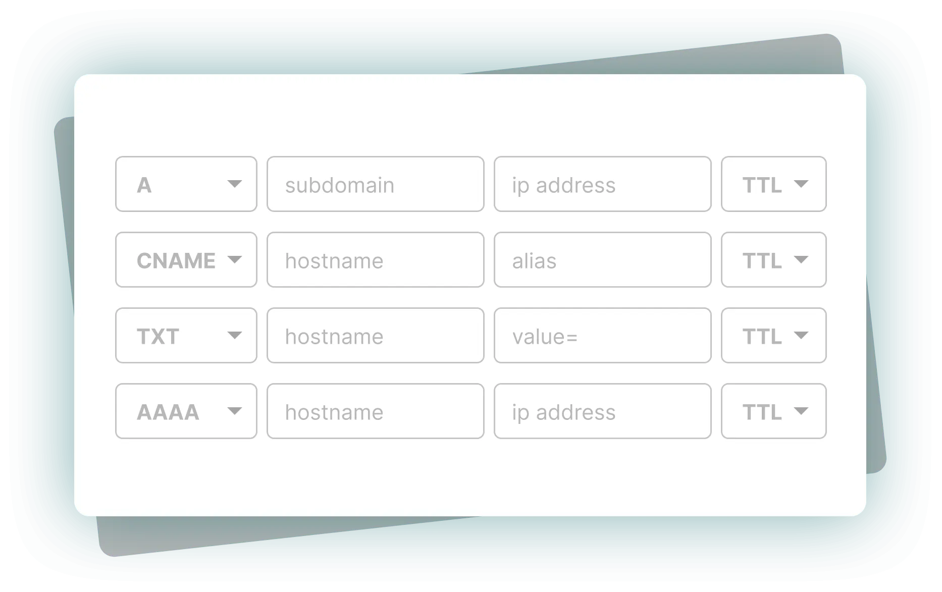 A DNS management control panel showing various DNS records.